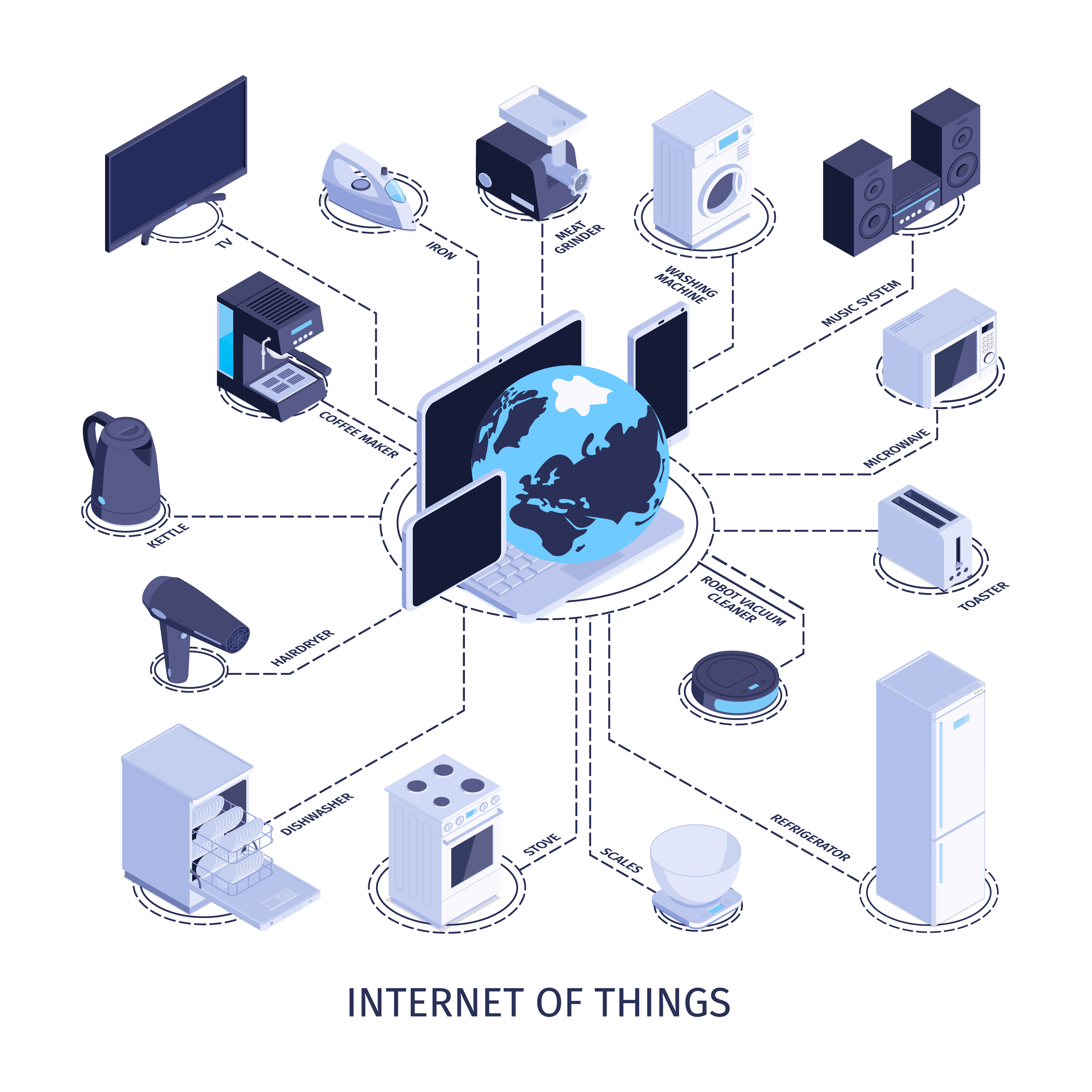 IoT Zegates